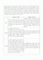 유비쿼터스(Ubiquitous)와 U러닝(U-Learning 유비쿼터스 교육) 5페이지