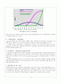 유비쿼터스(Ubiquitous)와 U러닝(U-Learning 유비쿼터스 교육) 7페이지