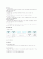 [의료사회사업론 B형] 우리나라 국민기초생활보장제도의 변천, 급여, 개선방안 등에 대하여 설명하시오 : 국민기초생활보장제도의 개념, 변천, 급여, 개선방안 4페이지