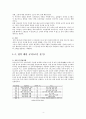 공녀(貢女)와 환향녀(還鄕女)의 개념 4페이지