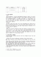 공녀(貢女)와 환향녀(還鄕女) 5페이지