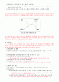 제5장 종교조직의 유지 [발표용·제출용] (기능이론의 기초, 종교조직과 기능이론, 갈등이론, 의미이론) 2페이지