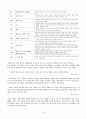 과학자 중 한명을 선택하여 전기를 찾아 읽고, A4용지 5장 내외(글자크기 10point, 줄간격 160%)로 서평을 쓰시오 - 찰스 다윈(Charles Robert Darwin)의 『종의 기원』 4페이지