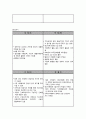 지역사회 가족간호 케이스(case)  / A+자료입니다. - SWOT, PEST 이론 간호사례에 적용 (가족사정영역, 가족사정 및 분석, PEST를 통한 기회와 위협분석, SWOT 분석, 간호과정) 7페이지