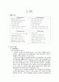 델 DELL 기업분석  8페이지