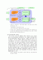 델 DELL 기업분석  14페이지