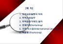 무역금융거래방식의 종류와 절차 2페이지