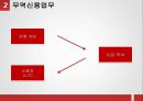 무역금융거래방식의 종류와 절차 6페이지