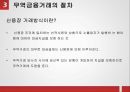 무역금융거래방식의 종류와 절차 23페이지