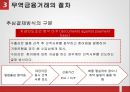 무역금융거래방식의 종류와 절차 26페이지