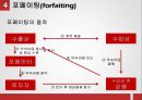 무역금융거래방식의 종류와 절차 32페이지