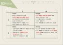 이케아의 미국 및 한국진출 전략 7페이지