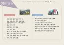 이케아의 미국 및 한국진출 전략 17페이지
