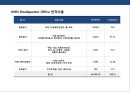 공간을 활용한 브랜드 전략과 건물 사례[Space identity marketing].pptx 20페이지