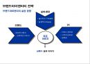실버PC XX브랜드 광고 계획서 (노인,노령화,실버계층).pptx 17페이지