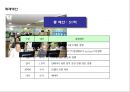 실버PC XX브랜드 광고 계획서 (노인,노령화,실버계층).pptx 24페이지