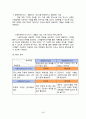 샤브샤브 1인식당 (샤브샤브,월남쌈 전문점) 창업 사업계획서 - 사업소개, 사업성 분석, 생산전략 및 시설계획, 예상수익 및 재무분석, 마케팅 전략 26페이지