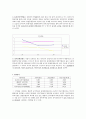 기아자동차(KIA) 기업경영분석  20페이지
