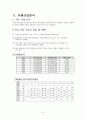 오리온 기업분석  4페이지
