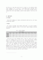 오리온 기업분석  10페이지