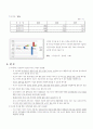 금호타이어 [타이어 산업 분석] 17페이지