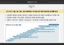 빈폴 브랜드분석과 빈폴 마케팅전략분석및 빈폴의 해외진출(중국) 글로벌전략분석 PPT레포트 5페이지