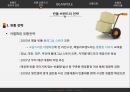 빈폴 브랜드분석과 빈폴 마케팅전략분석및 빈폴의 해외진출(중국) 글로벌전략분석 PPT레포트 12페이지