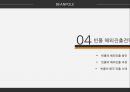 빈폴 브랜드분석과 빈폴 마케팅전략분석및 빈폴의 해외진출(중국) 글로벌전략분석 PPT레포트 22페이지