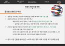 빈폴 브랜드분석과 빈폴 마케팅전략분석및 빈폴의 해외진출(중국) 글로벌전략분석 PPT레포트 27페이지
