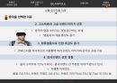 빈폴 브랜드분석과 빈폴 마케팅전략분석및 빈폴의 해외진출(중국) 글로벌전략분석 PPT레포트 31페이지