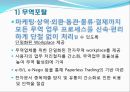 [UTrade Hub] U-Trade Hub의 구조 6가지 (전자무역의 개념, 전자무역서비스의 등장, 전자무역의 발전과정, U-Trade Hub의 기능, U-Trade Hub의 구조).ppt 11페이지