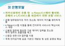 [UTrade Hub] U-Trade Hub의 구조 6가지 (전자무역의 개념, 전자무역서비스의 등장, 전자무역의 발전과정, U-Trade Hub의 기능, U-Trade Hub의 구조).ppt 15페이지