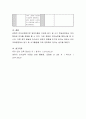 균형적 언어교육법은 무엇이며 교사와 유아 상호 주도 활동은 어떠한 것들이 있는지 구체적으로 논하시오. 6페이지