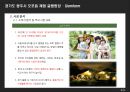 (창업계획서) 오토캠핑장 (글램핑) 창업 사업계획서ppt 10페이지