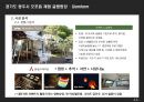 (창업계획서) 오토캠핑장 (글램핑) 창업 사업계획서ppt 13페이지