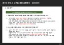 (창업계획서) 오토캠핑장 (글램핑) 창업 사업계획서ppt 14페이지