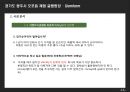(창업계획서) 오토캠핑장 (글램핑) 창업 사업계획서ppt 16페이지