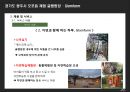(창업계획서) 오토캠핑장 (글램핑) 창업 사업계획서ppt 20페이지