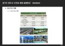 (창업계획서) 오토캠핑장 (글램핑) 창업 사업계획서ppt 29페이지