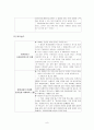 [마케팅 원론][BBQ 중국] 9페이지