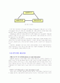 한국호텔 산업과 동기부여 2페이지