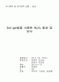 [무기화학 및 분석화학 실험] 05[결과]. Sol-gel법을 사용한 Al2O3 합성 및 분석 : 알루미나 sol-gel 합성을 통하여 pH변화에 따른 입자크기(입도) 분포를 측정하여 입자크기가 가장 작을 때 pH를 선택하여 gel 합성 1페이지