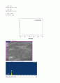 [무기화학 및 분석화학 실험] 04[결과]. MCM-41 합성 및 분석 : Mesoporous Material중 하나인, MCM-41을 합성하고 분석기기를 이용하여 구조를 분석한다 2페이지