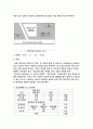 [사업계획서] [몽골 무역 아이템 선정][(주)비상주류공업 사업계획서 7페이지