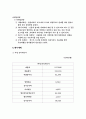 [사업계획서] [몽골 무역 아이템 선정][(주)비상주류공업 사업계획서 17페이지