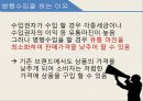 병행수입의 문제점과 개선방안 6페이지