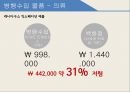 병행수입의 문제점과 개선방안 22페이지