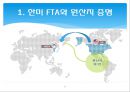 한미 FTA 관련 원산지 제도와 원산지 증명서 9페이지