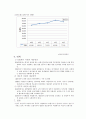 보험사기 4페이지