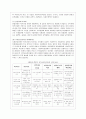 [지역사회복지론 공통] 교재에 소개된 지역사회복지실천의 모델인 로스만의 모델, 웨일과 갬블의 모델, 테일러와 로버츠의 모델에 대해 각각 설명하고, 이상의 세 가지 모델을 구체적으로 비교 9페이지